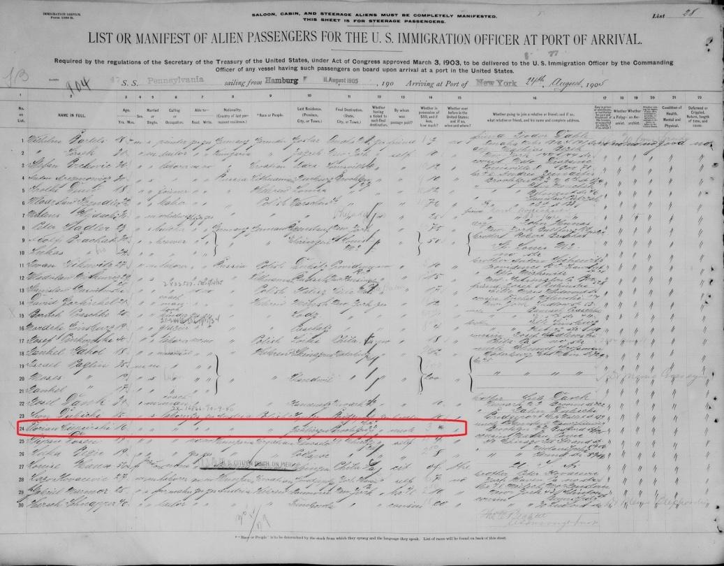 Dom na rogu - Spojrzenie na rodzinę i dom Ciepierskich w Zakliczynie - Marek Ciepierski 5 image